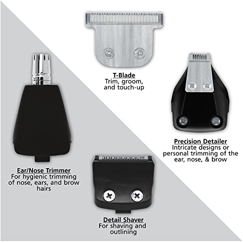 Wahl Clipper Stainless Steel Lithium Ion Plus Beard Trimmer for Men