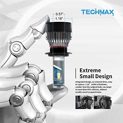 TECHMAX Mini H7 LED Headlight Bulbs,60W 10000Lm 4700Lux 6500K Cool White Extremely Bright 30mm Heatsink Base CREE Chips Conversion Kit(of 2) - Thumbnail 4