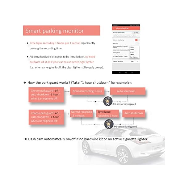 DDPai Mini2P WiFi Dash Cam With Distortionless Lens 1440P 2K Car Camera With Builtin