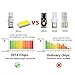 Aucan Super Bright 194 921 168 2825 W5W T10 Wedge 30-SMD 3014 Chipsets LED Replacement Bulbs for 12V Car Interior Dome Map Door Courtesy Trunk License Plate Lights Xenon White (pack of 10)