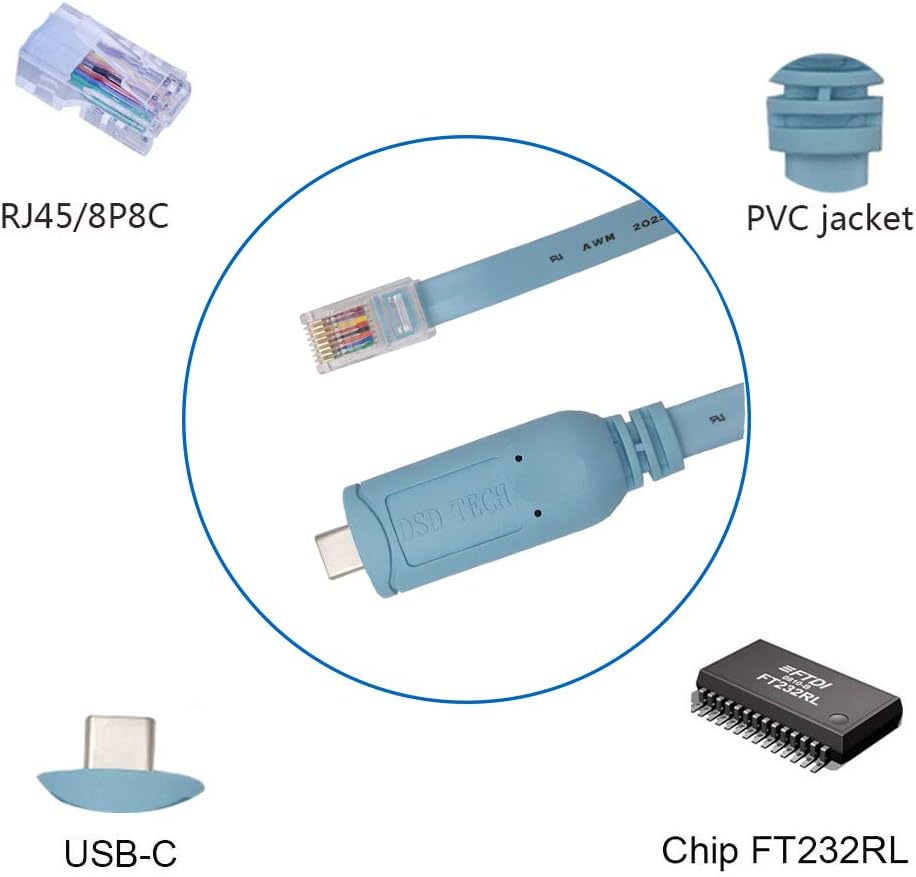 DSD TECH SH-RJ45B USB C to RJ45 Console Cable with FTDI Chip for Cisco ...