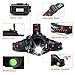NEWEST Ultra Bright Headlamp Flashlight,3 Modes High Lumen IPX4 Waterproof Zoomable with18650 USB Rechargeable,Cree Led Head Light for Hiking Camping Hunting