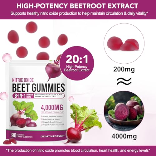 Beet Root Gummies for Blood Pressure, Nitric Oxide Booster, Heart Health, Energy Level Suport | with CoQ10 & 20:1 Beet Root Extract, Grapeseed Extract, Vitamin B12/C, Sugar-Free | 90 Chews
