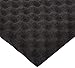 SilverStone Technology 21-Inch X 15-Inch 10mm Thick 2-Piece Sound Dampening Acoustic EPDM Silent Foam SF02 (Black)