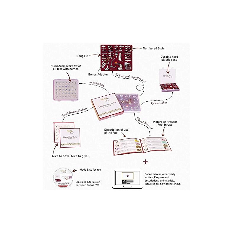 Madam Sew Presser Foot Set 32 PCS - The ONLY Sewing Machine Presser