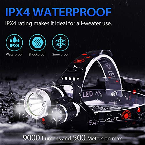 Motion Sensor Headlamp, Loyalfire 9000 Lumen XM-L2 LED Headlamp Bright Light 4 Modes Waterproof Headlight Flashlight with Induction Power Bank 18650 Battery USB Rechargeable for Camping Running Hiking