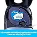 Anycolor 91331 Plastic White Label Tape Replacement for Dymo LetraTag Refills 12mm 1/2 x 13 for Letra Tag Label Maker LT-100H LT-100T 200B QX50, 12mm x 4m, Black on White, 10-Pack