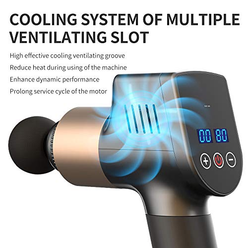 Massage Gun Deep Tissue Percussion Muscle Massager for Pain Relief,Handheld Portable Electric Full Body Professional Massager for Athletes Super Power Quiet Fascial Gun