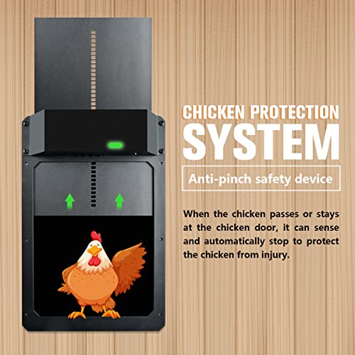 Automatic Chicken Coop Door, Chicken Door with Timer and Light Sensor