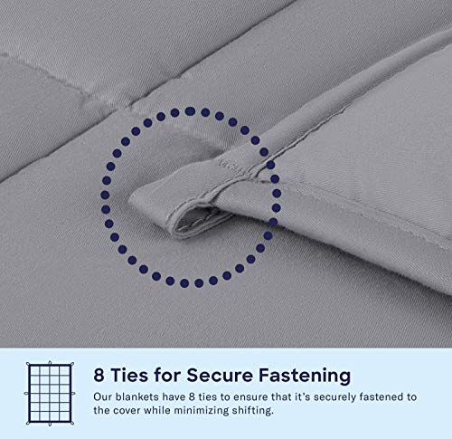 image for LUNA Adult Weighted Blanket | 25 lbs - 60x80 - Queen Size Bed | 100% O