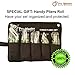 PLIERS SET - Best Men 5 Pc Plier Kit. FREE Handy Tool Roll Case Organizer. Slip Joint, Diagonal Cutting, Long Nose, Lineman, Groove Joint. Confort, Rubberized, NoSlip Grips. Lifetime MB and Warranty