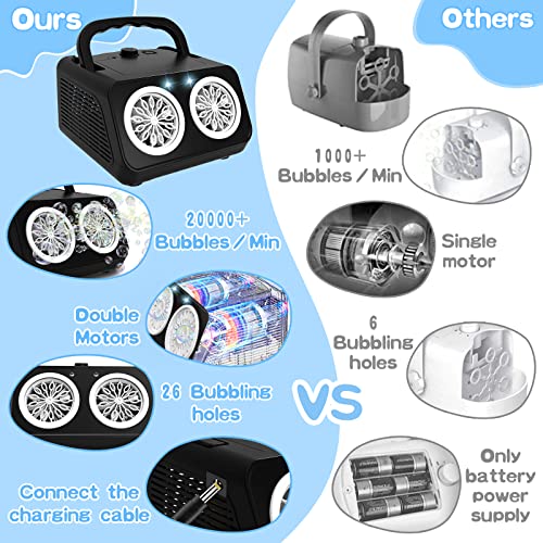 Panacare Professional Bubble Machine,Portable Bubble Machine 20000+Bubbles/Minut,26 Bubble Holes/Free Bubble Water Included,Bubble Toy for Kids/Wedding/Birthday/Christmas Party
