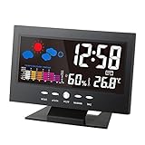 KKmoon Thermometer Hygrometer, C/°F Multifunctional Indoor Colorful LCD Digital Temperature Humidity Meter Clock Comfort Level Weather Forecast Vioce-Activated Backlight