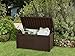 Keter 211359 Borneo 110 Gal. Plastic Outdoor Patio Storage Container Deck Box & Gar, Brown (Renewed)