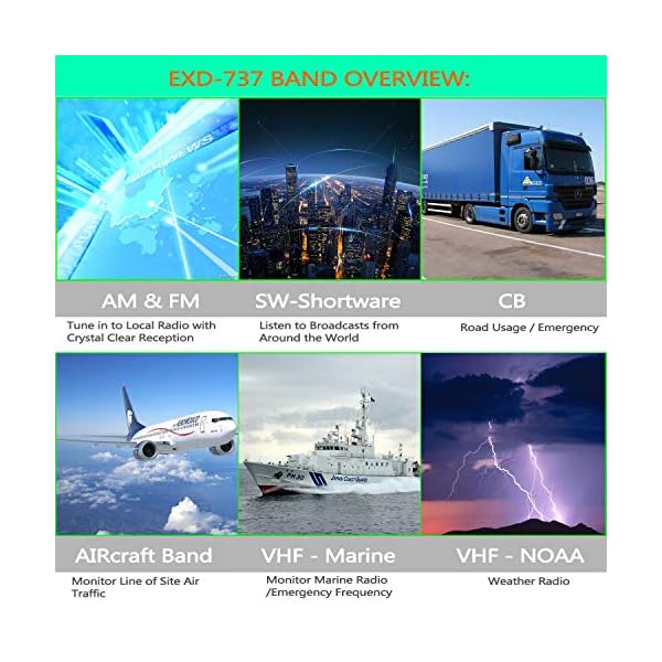 Radio tipo Tecsun Onda Corta + FM AM SW AIR CB VHF - Imagen 8