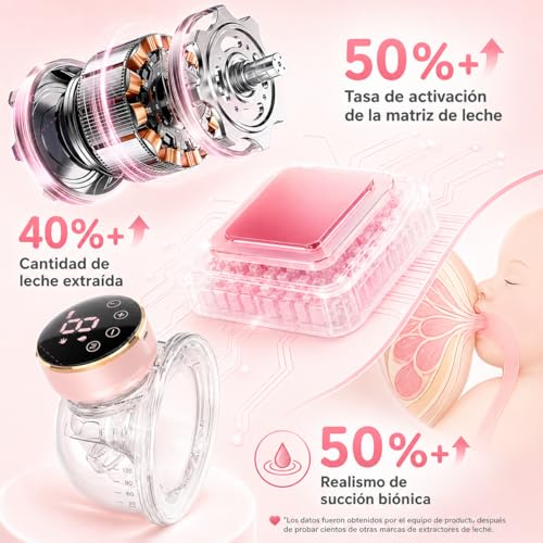 NOMEY 35-EN-1 Extractor De Leche Eléctrico Portátil Manos Libre Silencioso, Kit Saca Leche Perfecto Con Batería De Mayor Duración Y Pantalla Led, 3 Modos Y 9 Niveles, Brida de 17, 19 Y 21 mm, Rosa