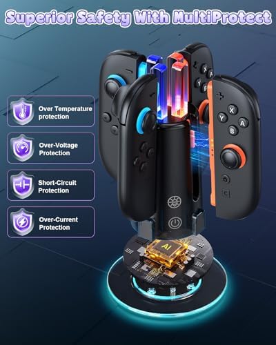 Switch Controller Stazione di ricarica per Joy Con 2 e 1 con luci RGB, compatibile con Nintendo Switch 2 e 1 e accessori OLED, supporto di ricarica portatile, controller compatto