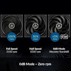 ARCTIC P12 Slim PWM PST (3 Pack) - 120 mm Case Fan