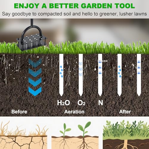 Aireador de césped de jardín y aireador de césped, aireadores manuales de tapón de zacate y herramienta de limpieza, herramientas de aireación de núcleo, aireador manual de patio para césped con