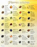 Carte des pierres by 