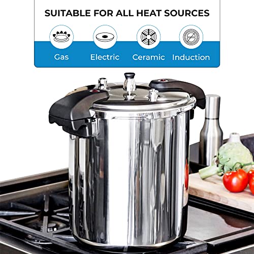 Buffalo Pressure Cooker 21 Qt Stainless Steel Large Canning Pot with