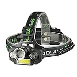 LED Headlamp Flashlight, USB Rechargeable LED Headlamp- Waterproof & Comfortable Headlight, Battery Powered Helmet Light, 8000 Lumen 4 Light 5 Modes Super Bright Outdoor Camping Biking (Black)