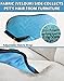 2-in-1 Deshedding Glove-Dog Brush And Pet Grooming Glove-Furniture Hair Remover, For Dogs, Cats, Rabbits and Horses, Long, Medium and Short Hair Fur, Gentle and Effective Deshedding Brush