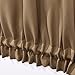 NICETOWN French Door Curtain for Closet - Privacy Enhancing Blackout Sidelight Patio Door Curtain Panel with Adjustable Hook & Loop (1 Piece, W54 x L40 inches, Cappuccino)