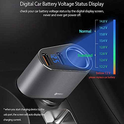 Car Charger Adapter, 60W Cigarette Lighter Socket Splitter, Dual USB Quick Charge 3.0 and 2.4A USB, Voltage Display for iPhone,iPad,Smart Phone,Andriod,Samsung,Dash Cam,GPS (12V-24V) - Thumbnail 3