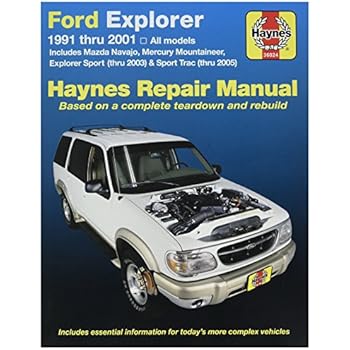 haynes 36024 pdf download
