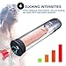 Automatic Penis Vacuum Pump for Men, Fovel Cock Enlarger with 4 Suction Intensities for Stronger Bigger Erections Improve, Rechargeable Male Enhancing Masturbator Sex Toy with Cylinder & Scale