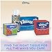 Kleenex Ultra Soft Facial Tissues, 75 Tissues per Cube Box, 75 Count (Pack of 27)
