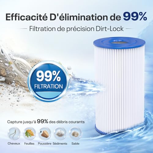 POOLPURE Lot de 6 Cartouche Type IV/B, Cartouche de Filtration B pour 58095 et 29005/59905, Filtre de Piscine pour Pompe de Filtration, 14,5 x 14,5 x 25,5 cm