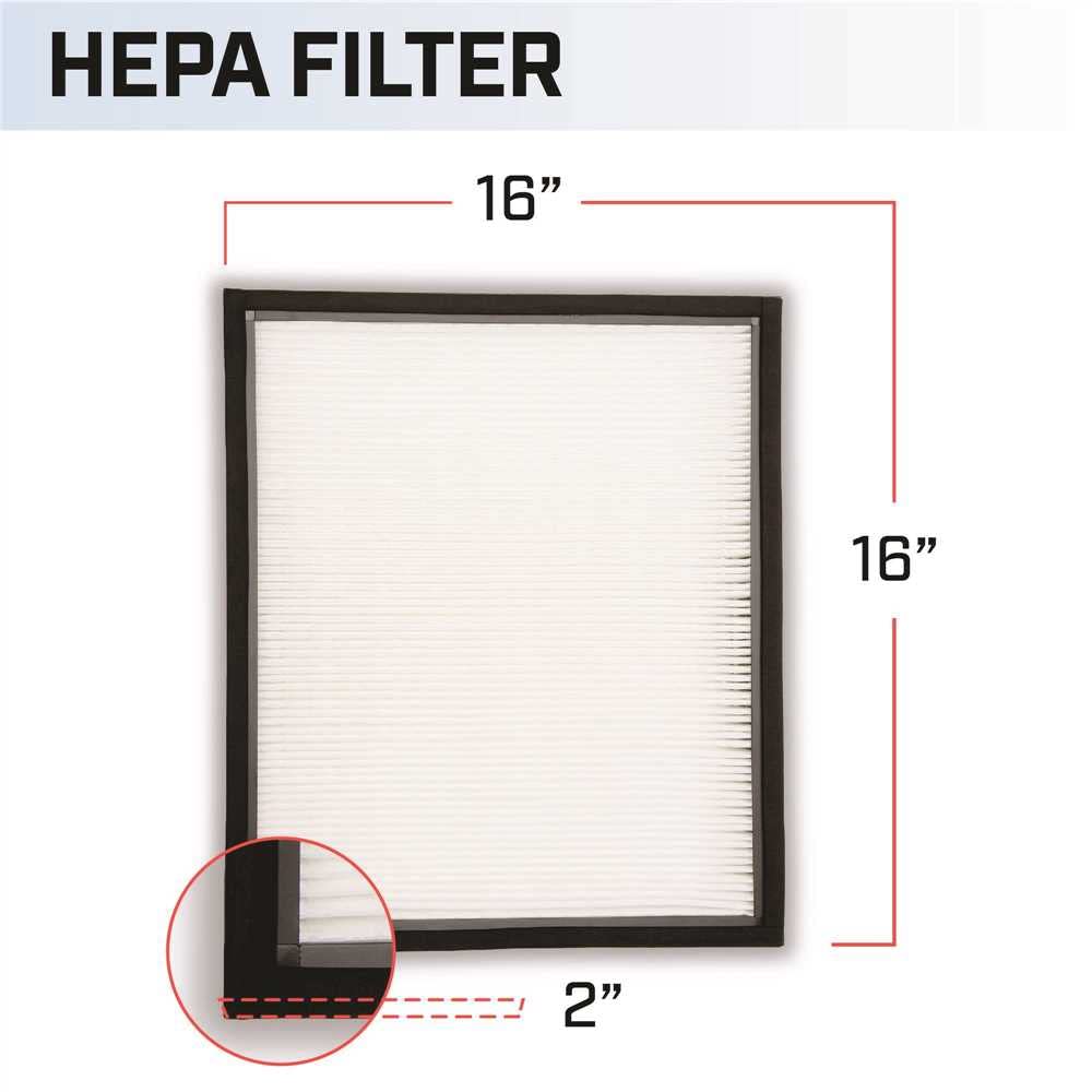 BlueDri Air Scrubber Stage 2 HEPA Filter for Air Purifiers Negative Air Machine, Water Damage Restoration Equipment, Mold Remediation, Construction Debris (2-Pack)