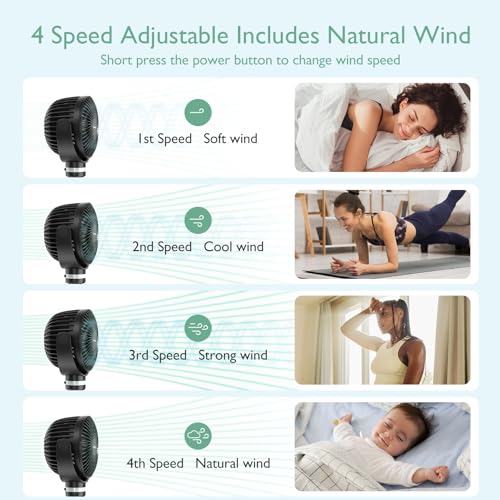 Momcozy Portable Stroller Fan, 8000mAh, 27H Ultra-long Usage Time, Detachable 4 Speed 360°Rotate, LED Night Light with 2 Modes, USB Handheld Cooling Fan for Travel, Car Seat, Bedroom