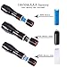 Tactical A100 Zoomable Handheld Flashlights, VIWO Rechargeable 900 Lumen High Powered Portable Outdoor Water Resistant with 5 Modes,Black(18650 Battery and Charger Included)