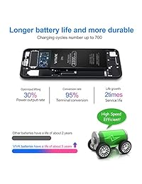 VIVK - Batería de repuesto para iPhone 6 (2200 mAh, batería recargable de polímero de litio de alta capacidad con kit completo de herramientas de reparación, adhesivo e instrucciones)