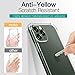 MoKo Compatible with iPhone 11 Pro Case, Reinforced Corners TPU Bumper + Anti-Scratch Anti-Yellow Transparent Hard Panel Cover Fit iPhone 11 Pro 5.8 inch 2019 - Crystal Clear