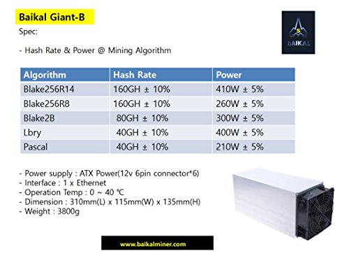 BAIKAL-GIANT-B-Bitcoin-Miner-Brand-NEW-AVAILABLE-NOW