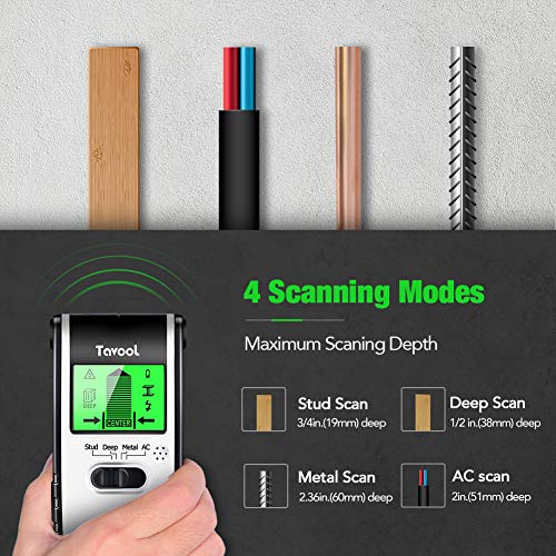 Stud Finder Wall Scanner Detector - 4 in 1 Electronic Stud Sensor Wood Beam Joist Finders Stud Sensor Edge Center Finding with battery LCD Display for Wood Live AC Wire Metal Studs Detection