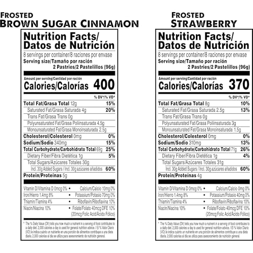 POP-TARTS TOASTER PASTRIES, BREAKFAST FOODS, KIDS SNACKS, VARIETY PACK, 54.1OZ BOX (32 COUNT)