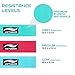 Victorem Resistance Hip Booty Bands Set - Fabric Thigh Bands for Glutes and Legs Exercise - with Digital Workout Guide