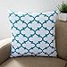 Howarmer Cotton Decorative Throw Pillows Covers,Aqua Blue, 4 Pack, Accent Pattern,18 x18-Inch