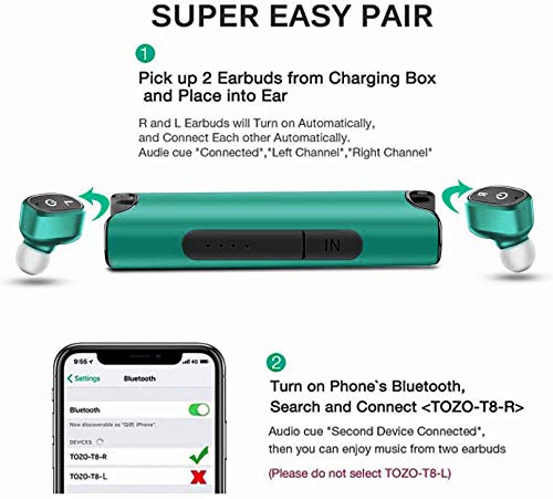 Wireless Earbuds, STOGA S2 Pro Bluetooth Earphones IPX7 Waterproof Sports in-Ear Earbuds Headsets