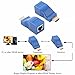 JahyShow 2 Pack HDMI Extender Adapter, HDMI to RJ45 Network HDMI Repeater, Ethernet HDMI Cat5 CAT6 Extender Included Transmitter & Receiver 1080P Converter for HDTV HD TV DVD (Blue)