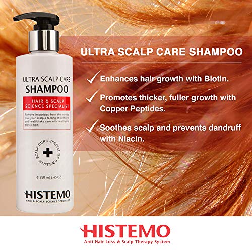 Ultra Scalp Care Shampoo DHT Blocking Hair Restoration Shampoo