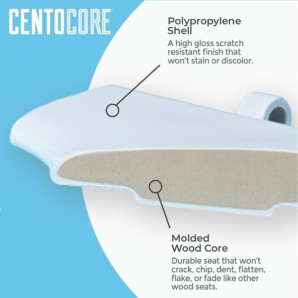 CENTOCO ELONGATED TOILET SEAT, HEAVY-DUTY WOOD CORE WITH PLASTIC SCRATCH-RESISTANT FINISH, SOFT CLOSE, MADE IN THE USA, 900SC-001, WHITE
