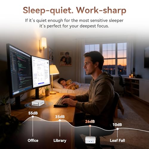 Huidun H80 Mini PC Win-11 Pro AMD Ryzen 5 (Beats 4300U/3300U/N150/N95, Up to 3.7 GHz) 16GB RAM 512GB SSD Mini Computers, HDMI+DP+USB 3.2丨4K@60Hz UHD丨WiFi+BT丨Video Editing & Graphic Design丨Silver