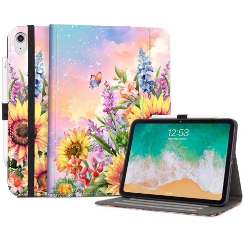Lokigo Case