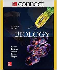 16+ Promo Code For Mcgraw Hill Connect Biology Images - PromoWalls